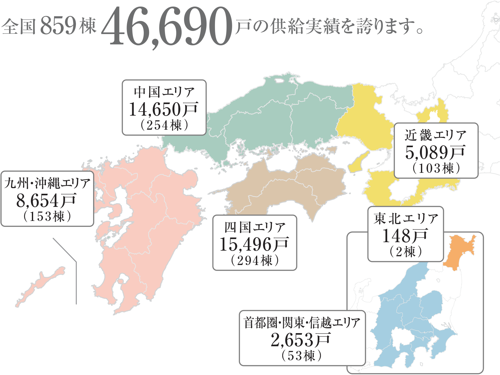 全国825棟 44,743戸の供給実績を誇ります。