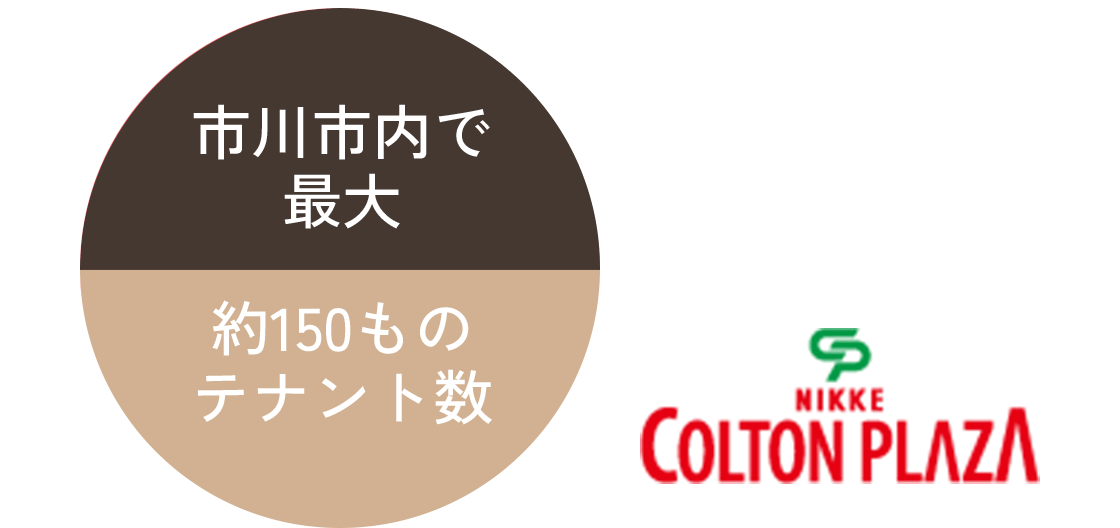 市川市内で最大／約150ものテナント数「ニッケコルトンプラザ」