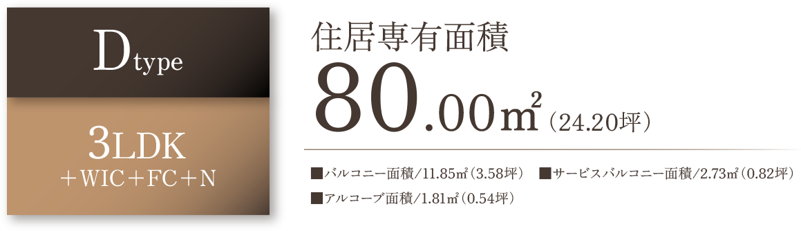 Dtype
