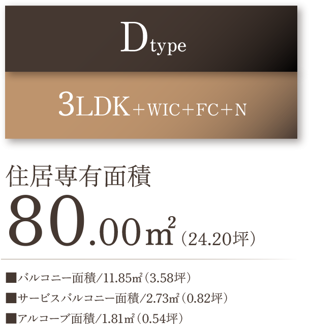 Dtype