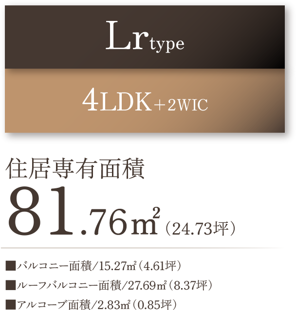 Lrtype