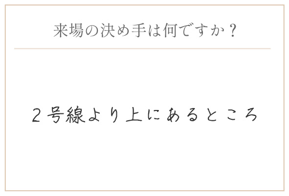 購入の決め手は何ですか？