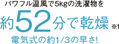 約52分で乾燥