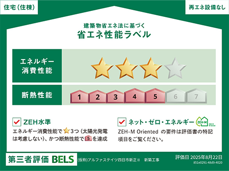 建築物省エネ法に基づく省エネ性能ラベル