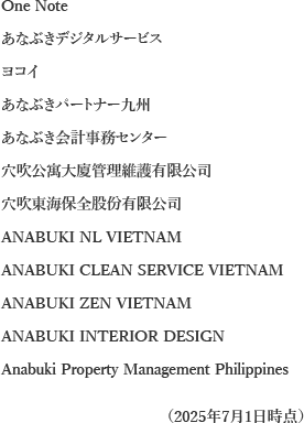 あなぶきハウジングサービスグループ一覧（2025年7月1日時点）