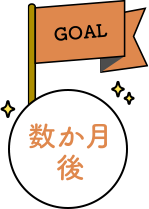 GOAL 数か月後