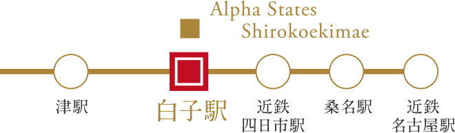 近鉄名古屋線　津駅 白子駅 近鉄四日市駅　桑名駅 近鉄名古屋駅までのイメージ