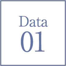 Data01