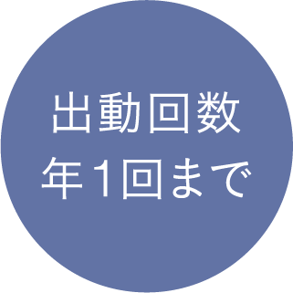 出動回数年1回まで