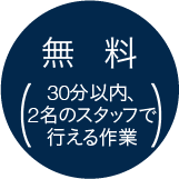 無料（30分以内、2名のスタッフで行える作業）