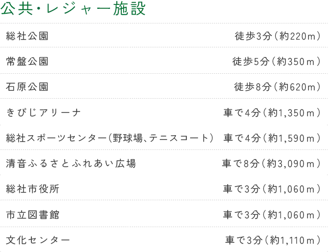 公共・レジャー施設