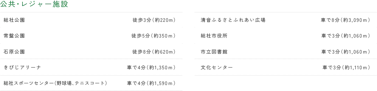 公共・レジャー施設