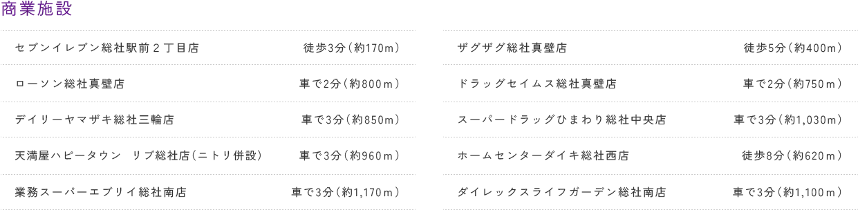 商業施設