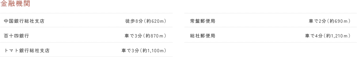 金融機関