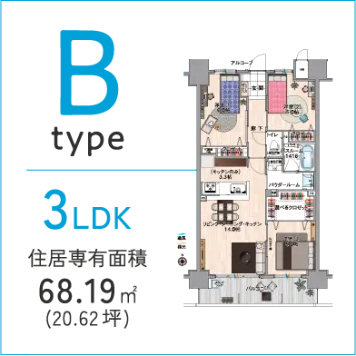 typeB