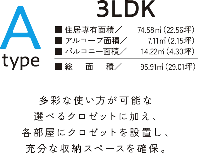 typeA詳細