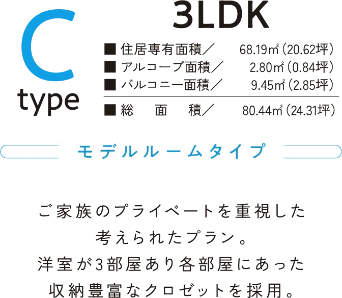 typeC詳細