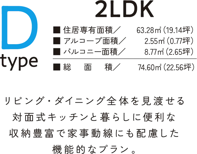 typeD詳細
