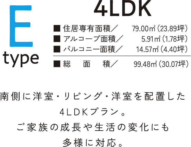 typeE詳細