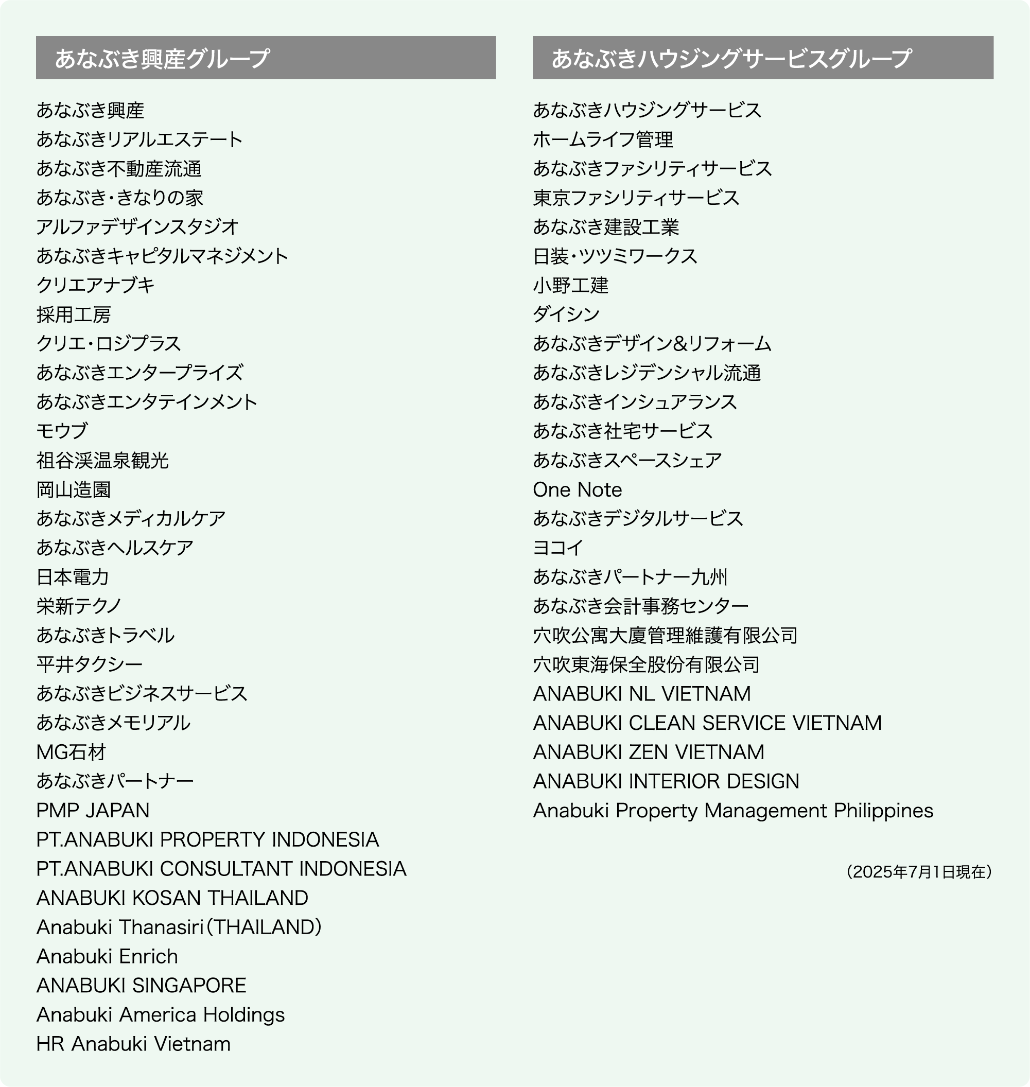 あなぶきグループ各社