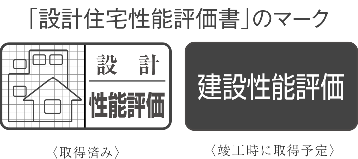 設計住宅性能評価書を取得