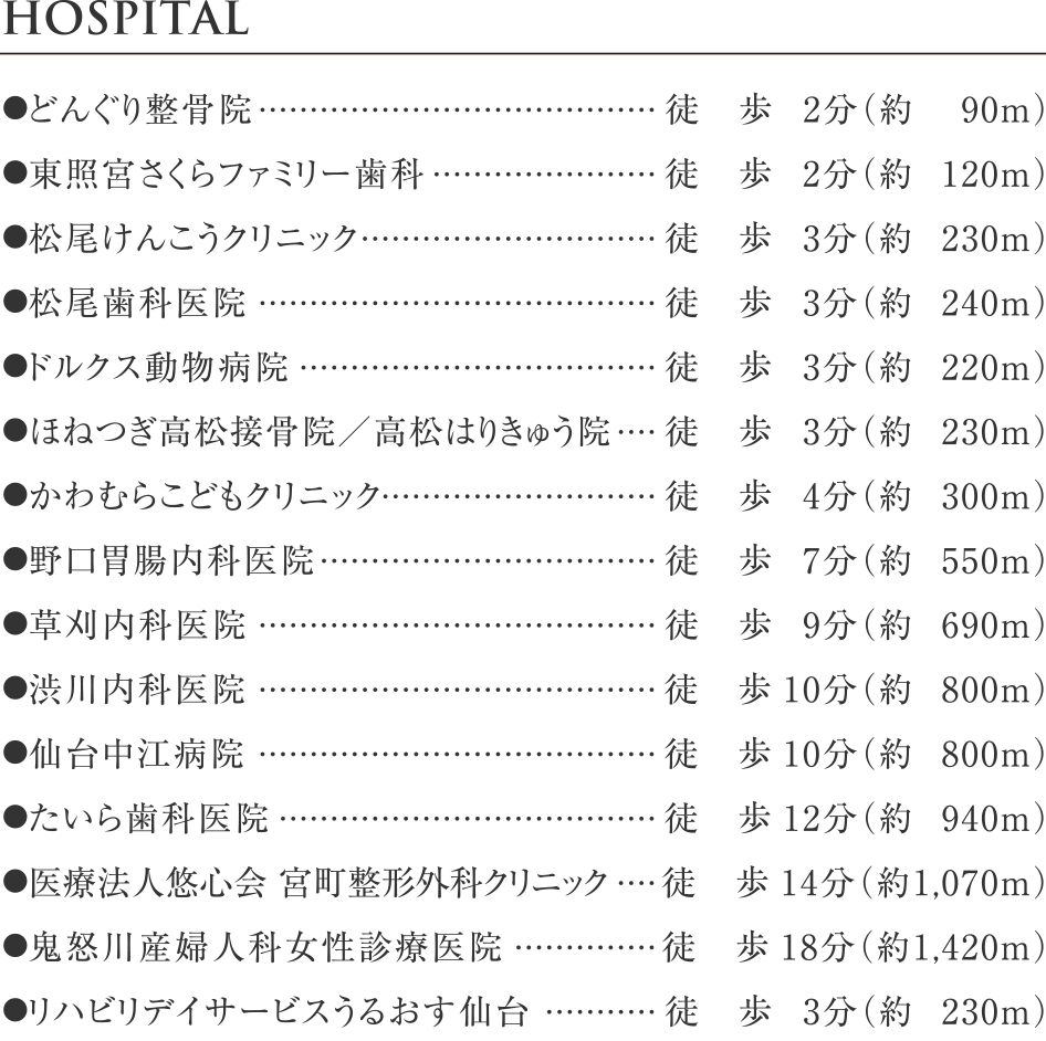 ●どんぐり整骨院 徒歩2分（約90m）
●東照宮さくらファミリー歯科	徒歩2分（約120m）
●松尾けんこうクリニック	徒歩3分（約230m）
●松尾歯科医院	徒歩3分（約240m）
●ドルクス動物病院	徒歩3分（約220m）
●ほねつぎ高松接骨院／高松はりきゅう院	徒歩3分（約230m）
●かわむらこどもクリニック	徒歩4分（約300m）
●野口胃腸内科医院	徒歩7分（約550m）
●草刈内科医院	徒歩9分（約690m）
●渋川内科医院	徒歩10分（約800m）
●仙台中江病院	徒歩10分（約800m）
●たいら歯科医院	徒歩12分（約940m）
●医療法人悠心会 宮町整形外科クリニック	徒歩14分（約1,070m）
●鬼怒川産婦人科女性診療医院	徒歩18分（約1,420m）
●リハビリデイサービスうるおす仙台	徒歩3分（約230m）