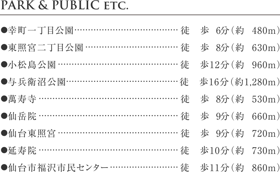 ●幸町一丁目公園 徒歩6分（約480m）
●東照宮二丁目公園	徒歩8分（約630m）
●小松島公園	徒歩12分（約960m）
●与兵衛沼公園	徒歩16分（約1,280m）
●萬寿寺	徒歩8分（約530m）
●仙岳院	徒歩9分（約660m）
●仙台東照宮	徒歩9分（約720m）
●延寿院	徒歩10分（約730m）
●仙台市福沢市民センター	徒歩11分（約860m）