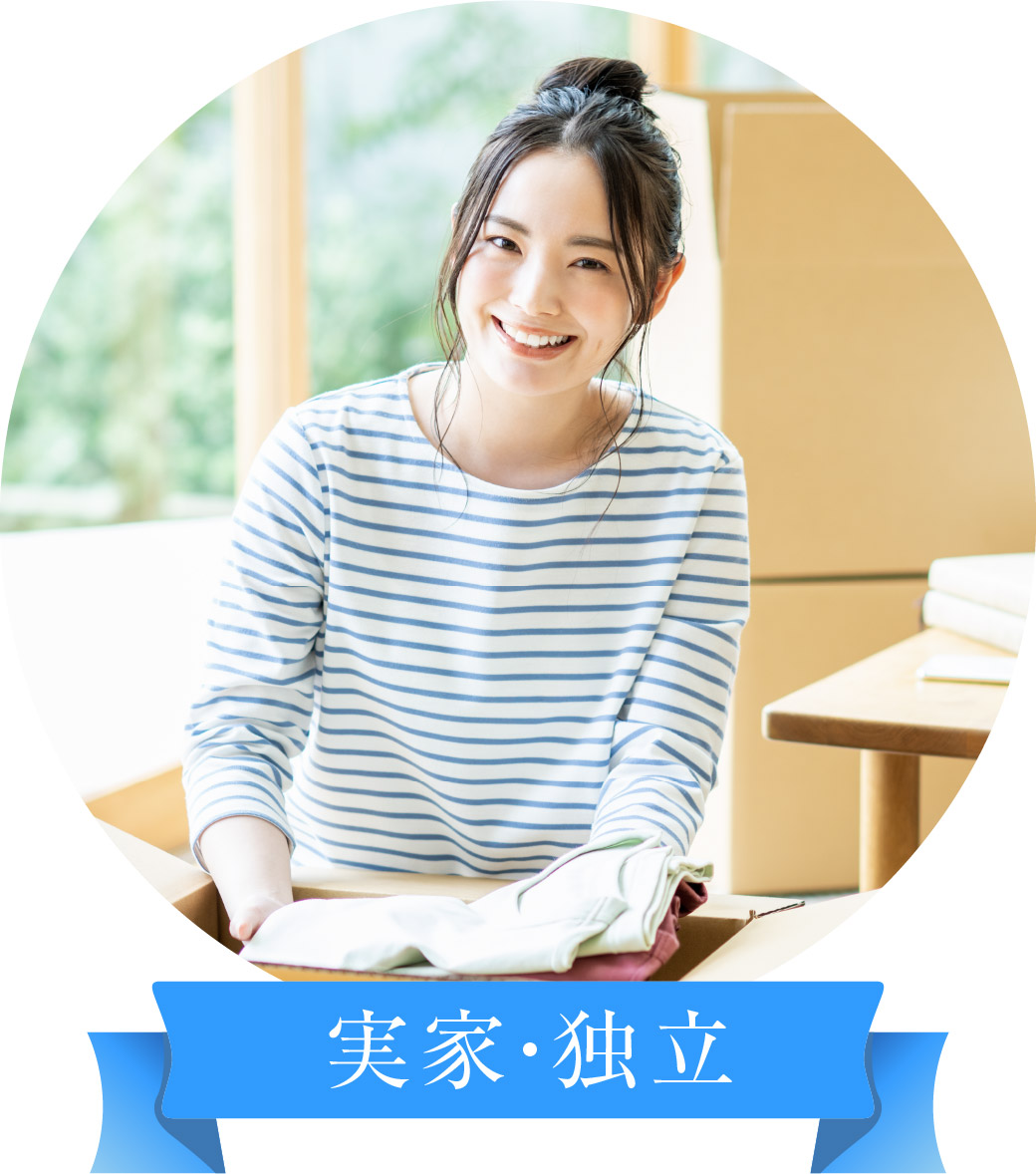 実家・独立