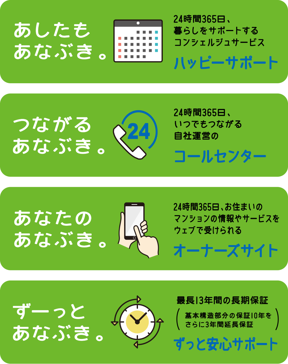 ・24時間365日、暮らしをサポートするコンシェルジュサービス「ハッピーサポート」
・24時間365日、いつでもつながる自社運営の「コールセンター」
・24時間365日、お住まいのマンションの情報やサービスをウェブで受けられる
・最長13年間の長期保証