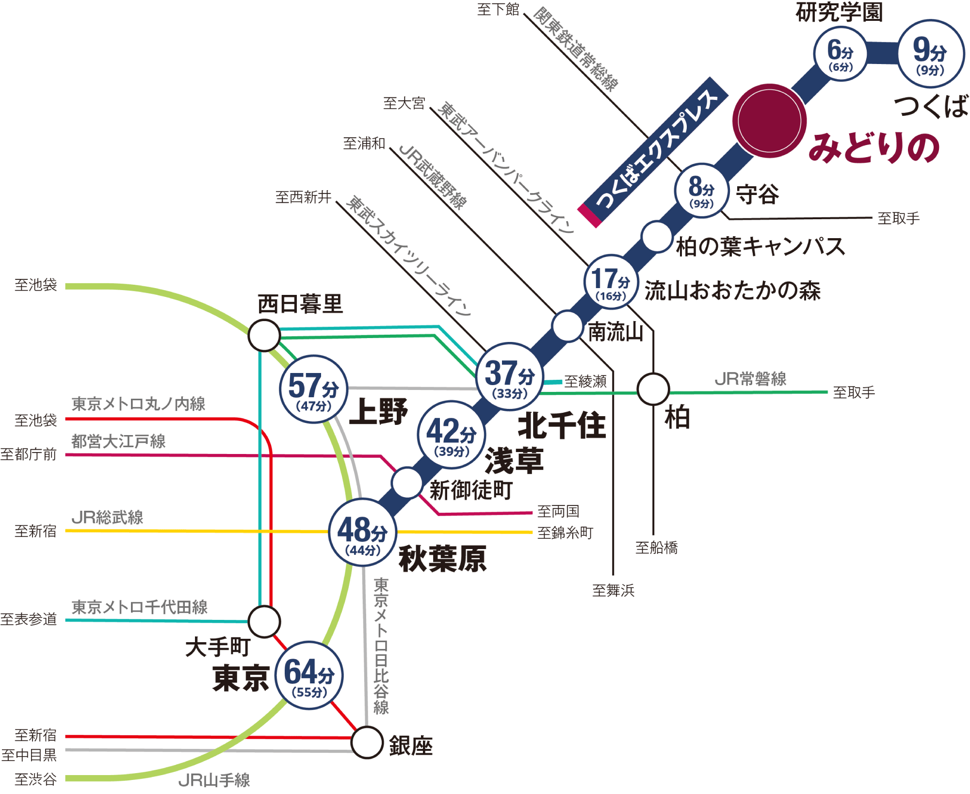 路線図マップ