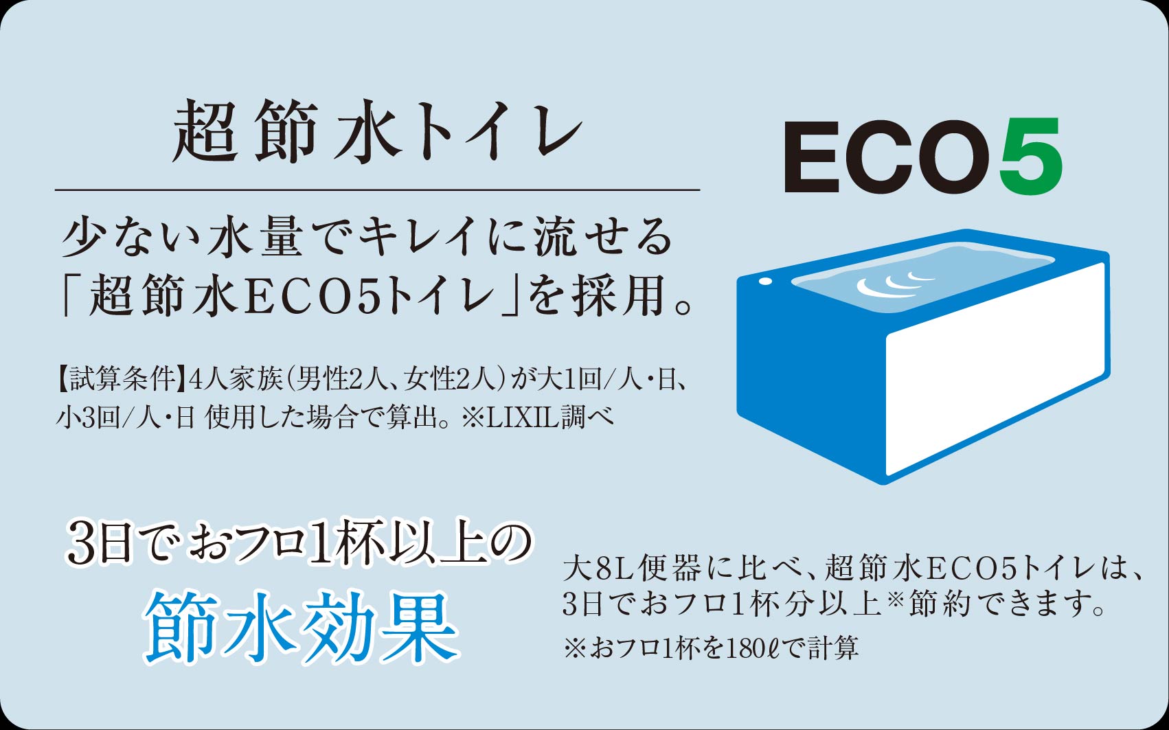 プッシュワンウェイ排水栓