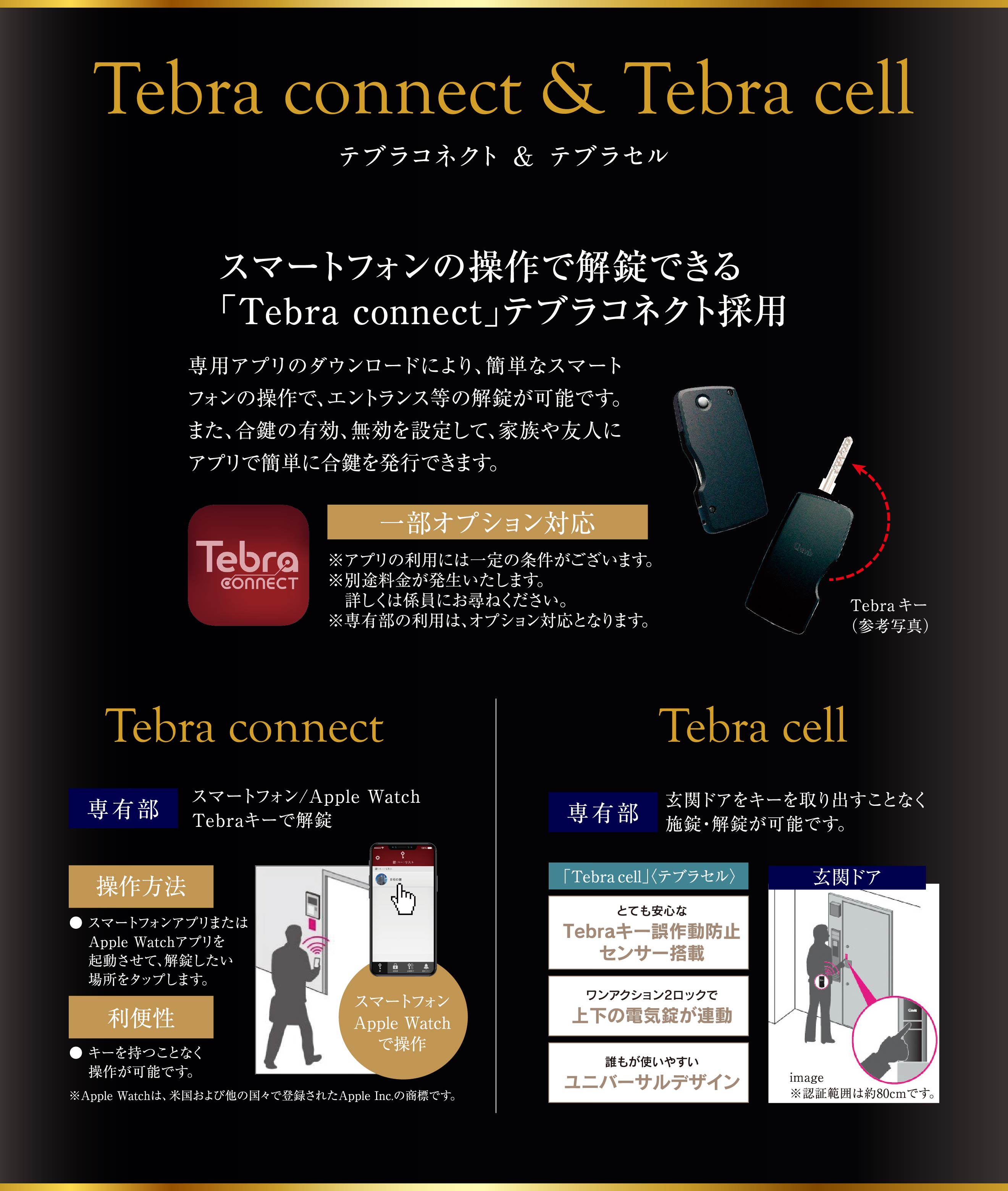 スマートフォンの操作で解錠できるTebra connectテブラコネクト採用