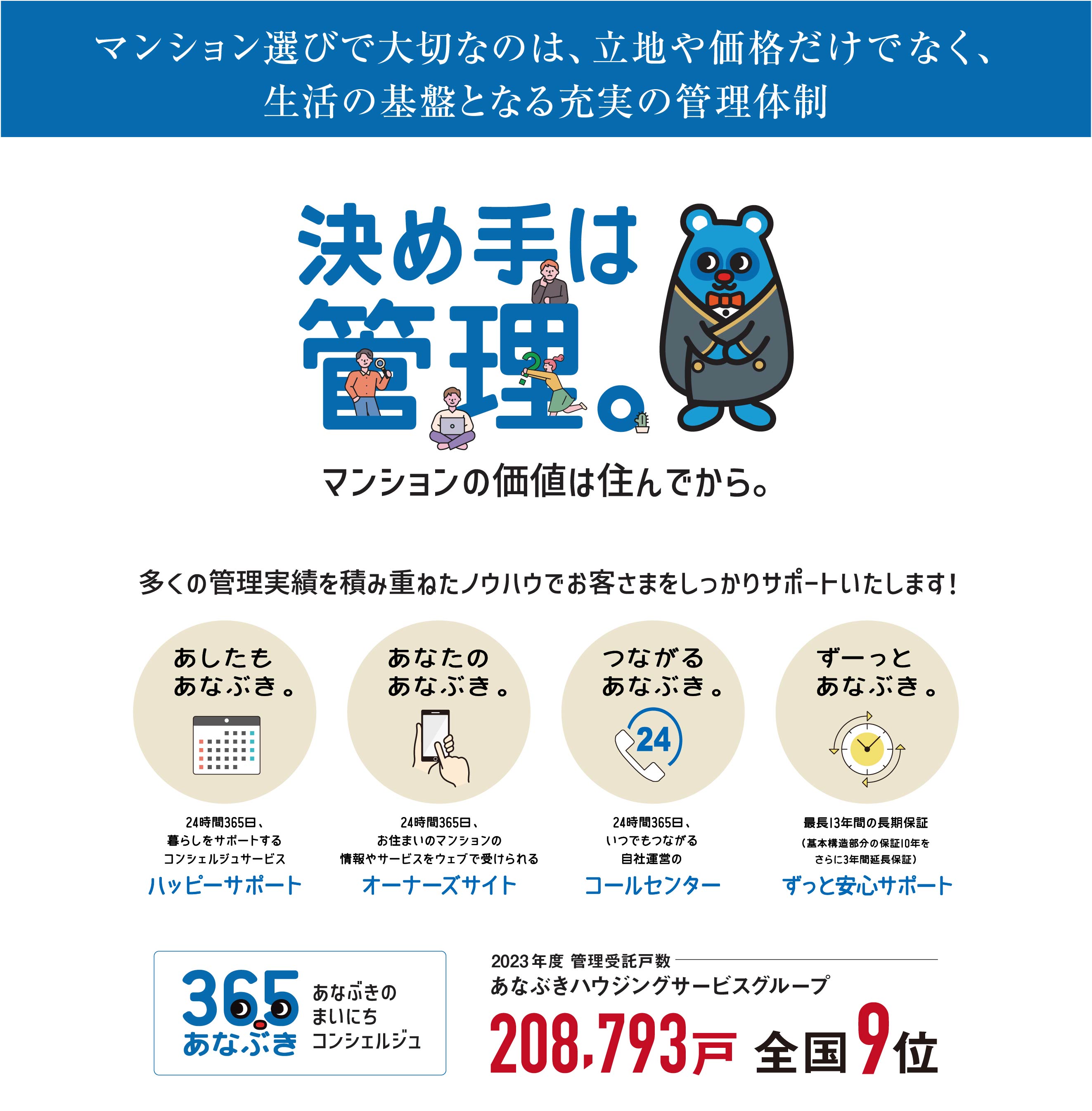 決めては管理。マンション選びで大切なのは、立地や価格だけでなく、
生活の基盤となる充実の管理体制