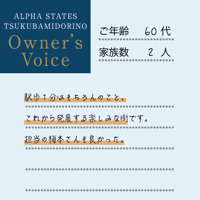 駅歩1分はもちろんのこと、これから発展する楽しみな街です。担当の梅本さんも良かった。