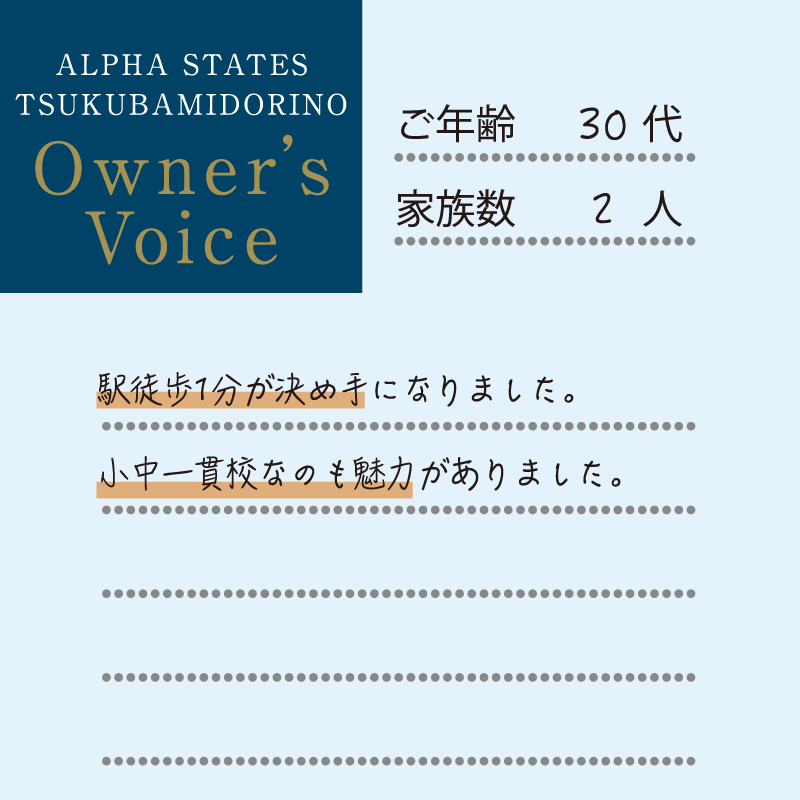 駅徒歩1分が決め手になりました。小中一貫校なのも魅力がありました。