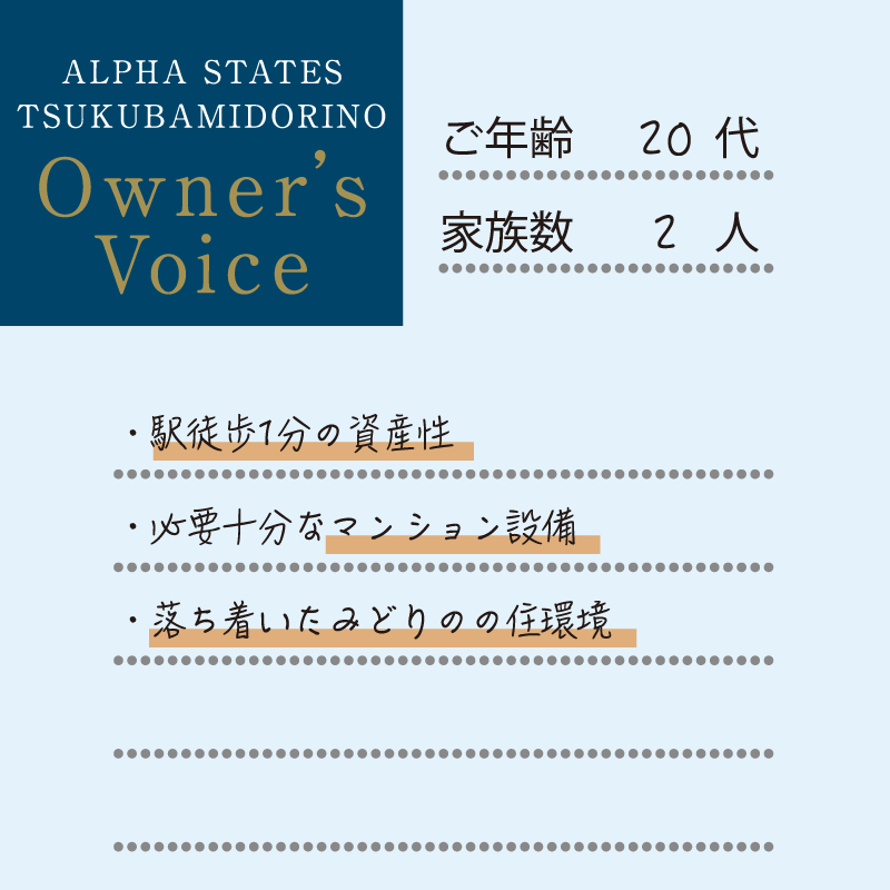 駅徒歩1分であることと生活に便利な場所が揃っていて過ごしやすい環境だと思い決めました！三浦さんが非常に親身になって対応してくださったことも後押しになりました！
