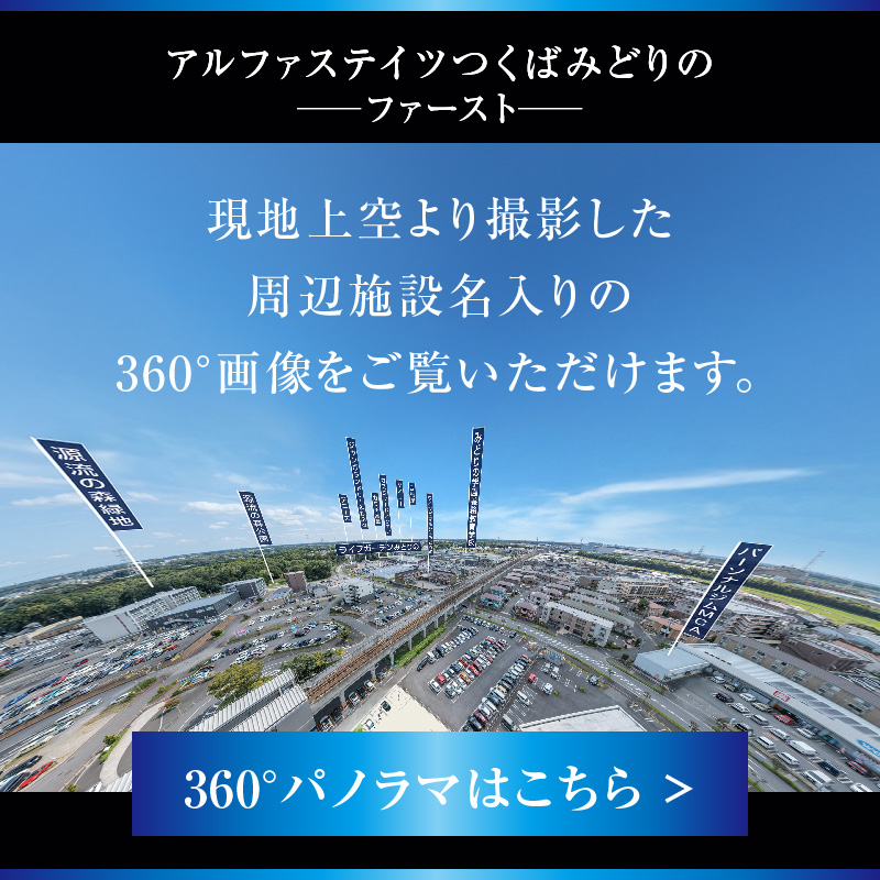 360°パノラマ