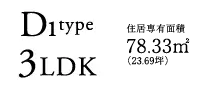 D1タイプ