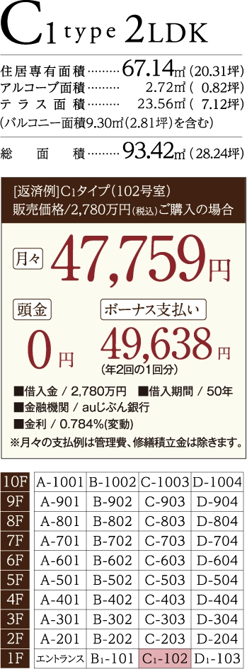 typeC1詳細
