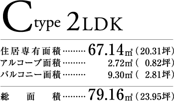 typeC詳細