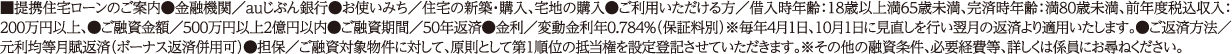 B1タイプ(101号室)販売価格/2780万円をご購入の場合のお支払い例月々47759円