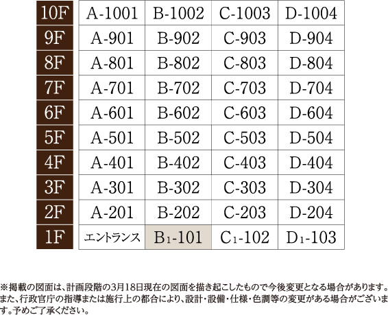 B1タイプ(101号室)販売価格/2780万円をご購入の場合のお支払い例月々47759円