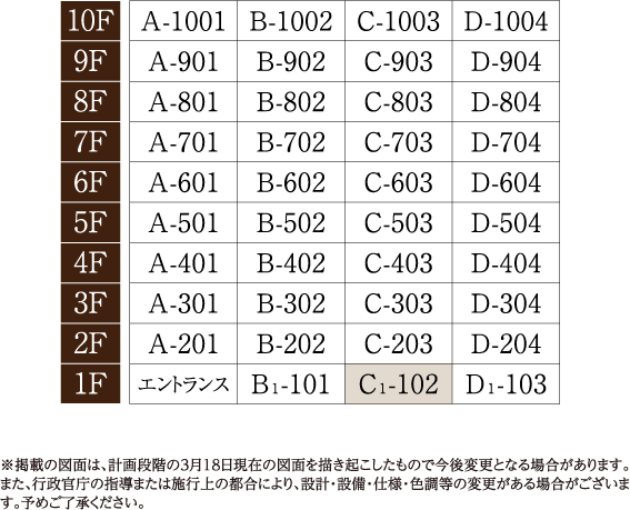 C1タイプ(101号室)販売価格/2780万円をご購入の場合のお支払い例月々47759円