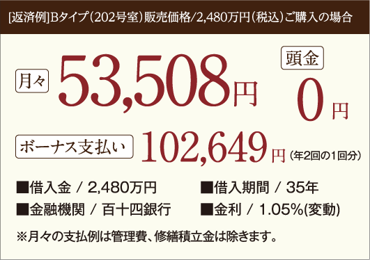 typeB支払い例