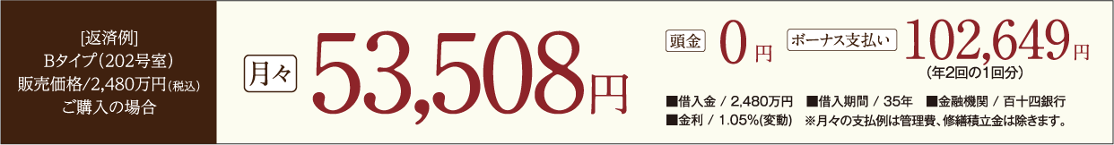 Bタイプ(202号室)販売価格/2480万円をご購入の場合のお支払い例月々62047円