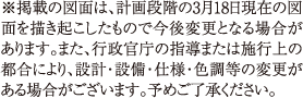 Bタイプ(202号室)販売価格/2480万円をご購入の場合のお支払い例月々62047円