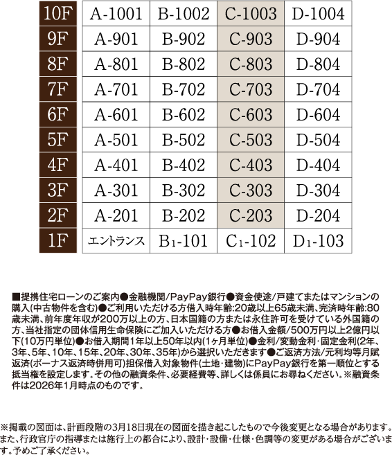 ※掲載の図面は、計画段階の3月18日現在の図面を描き起こしたもので今後変更となる場合があります。また、行政官庁の指導または施行上の都合により、設計・設備・仕様・色調等の変更がある場合がございます。予めご了承ください。