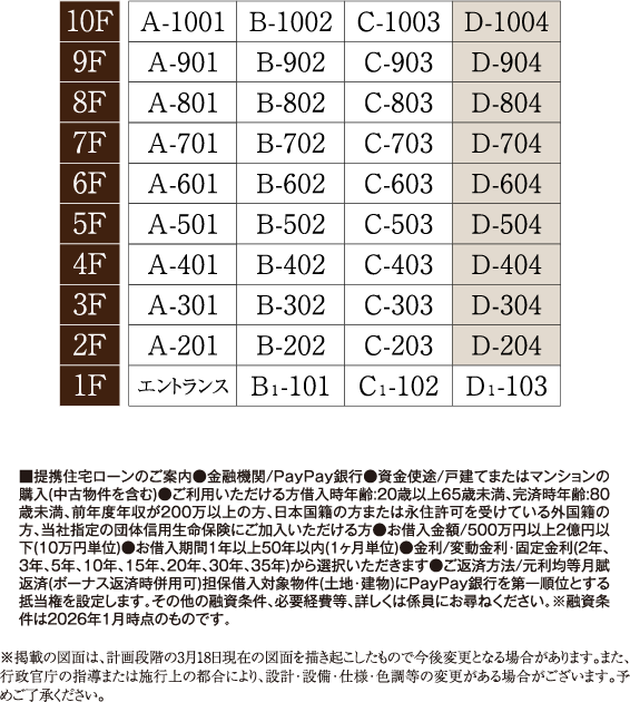 ※掲載の図面は、計画段階の3月18日現在の図面を描き起こしたもので今後変更となる場合があります。また、行政官庁の指導または施行上の都合により、設計・設備・仕様・色調等の変更がある場合がございます。予めご了承ください。