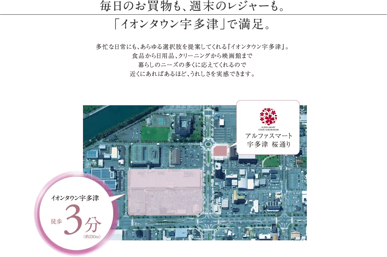 毎日のお買物も、週末のレジャーも。「イオンタウン宇多津」で満足。