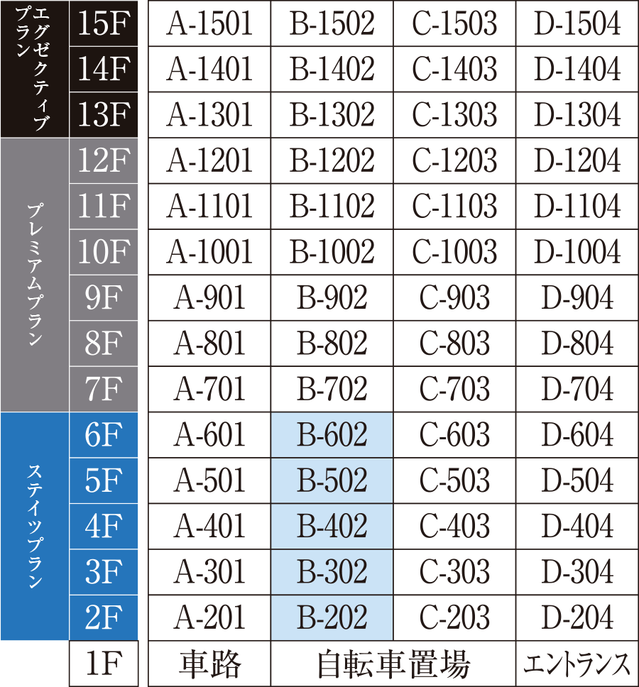 TANAfamさま 確認